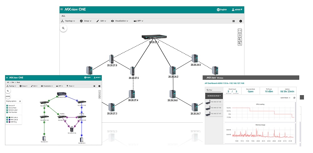 MXview One MXview One